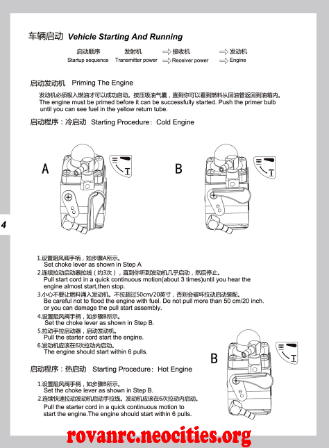 Trucks Manual 4.png